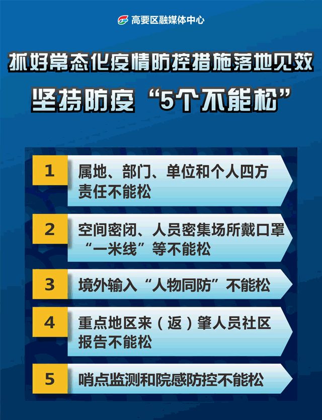 【国家时间疫情,国家疫情动态查询】