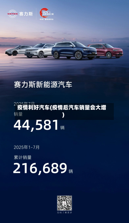 疫情利好汽车(疫情后汽车销量会大增)