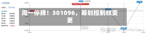 周一停牌！301096，筹划控制权变更