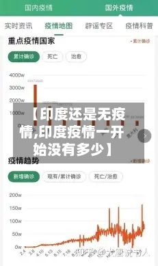 【印度还是无疫情,印度疫情一开始没有多少】