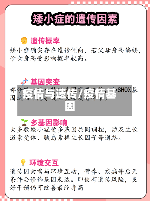 疫情与遗传/疫情基因