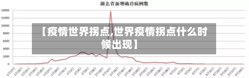 【疫情世界拐点,世界疫情拐点什么时候出现】